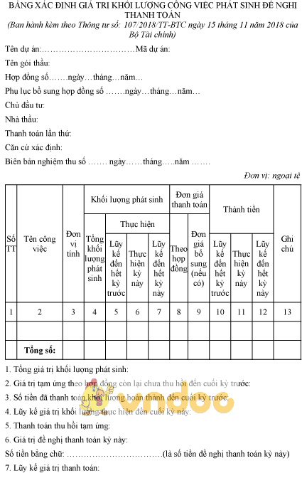 Mẫu bảng xác định giá trị khối lượng công việc phát sinh đề nghị thanh toán