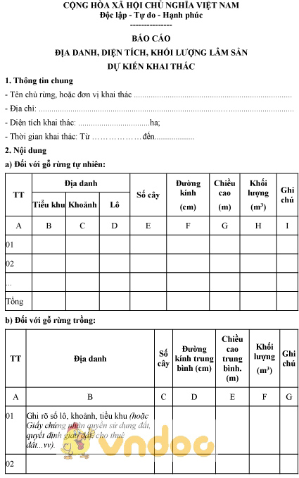 Mẫu báo cáo địa danh, diện tích, khối lượng lâm sản dự kiến khai thác