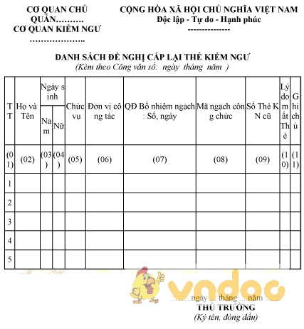 Mẫu danh sách đề nghị cấp lại thẻ kiểm ngư