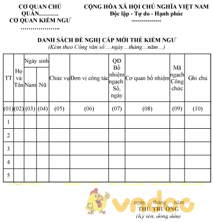 Mẫu danh sách đề nghị cấp mới thẻ kiểm ngư