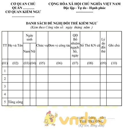 Mẫu danh sách đề nghị đổi thẻ kiểm ngư