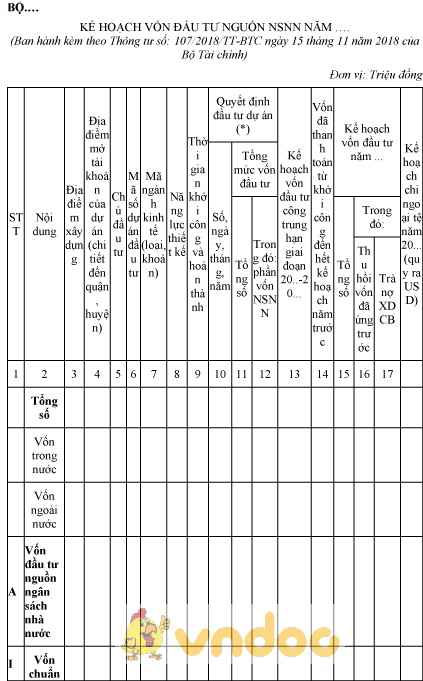 Mẫu kế hoạch vốn đầu tư nguồn NSNN