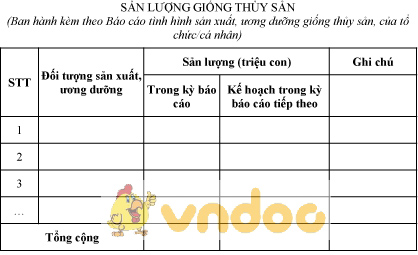Mẫu bảng sản lượng giống thủy sản