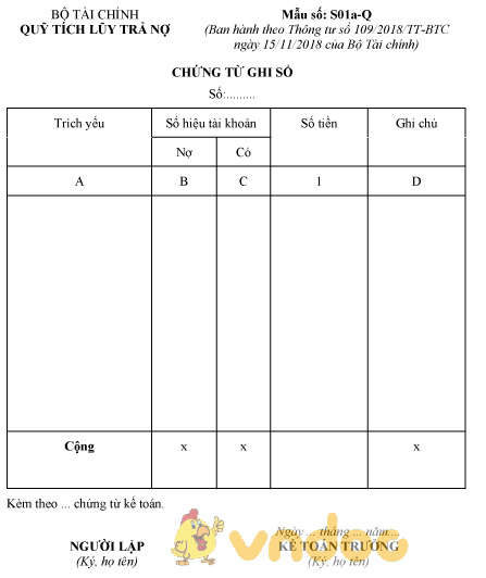 Mẫu số S01a-Q: Chứng từ ghi sổ