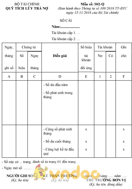 Mẫu số S02-Q: Sổ cái