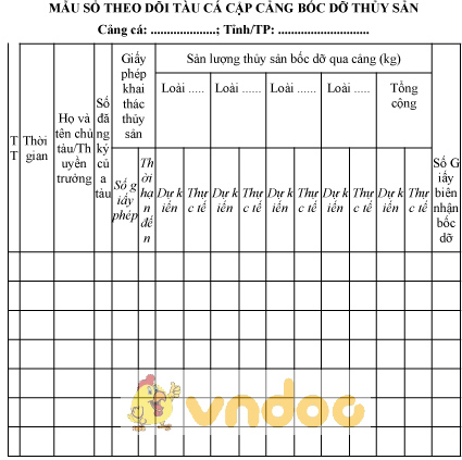 Mẫu sổ theo dõi tàu cá cập cảng bốc dỡ thủy sản