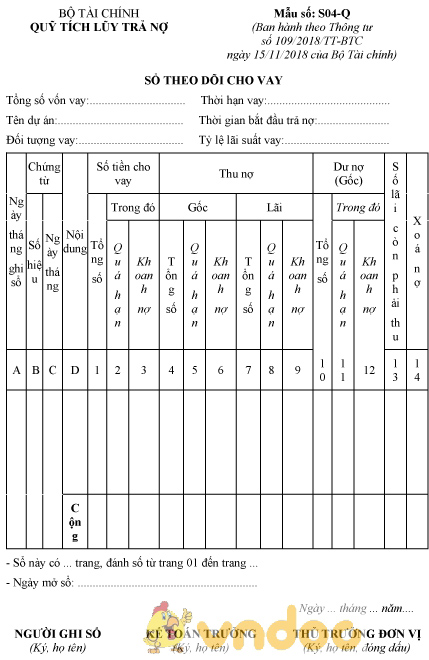 Mẫu số S04-Q: Sổ theo dõi cho vay