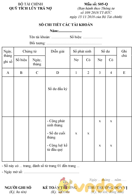 Mẫu số S05-Q: Sổ chi tiết các tài khoản