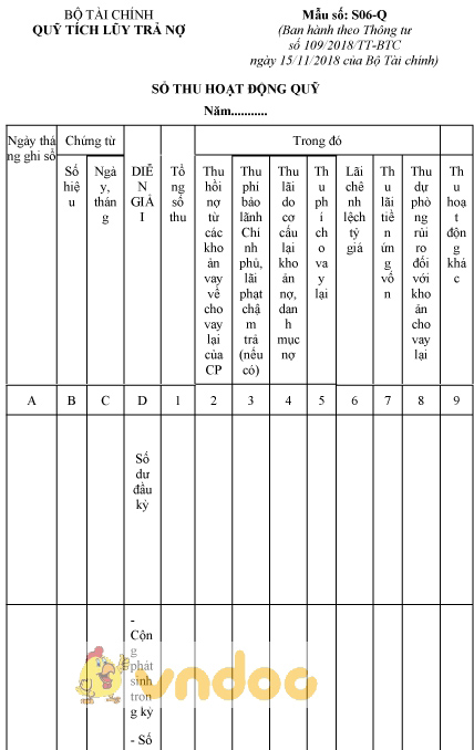 Mẫu số S06-Q: Sổ thu hoạt động quỹ