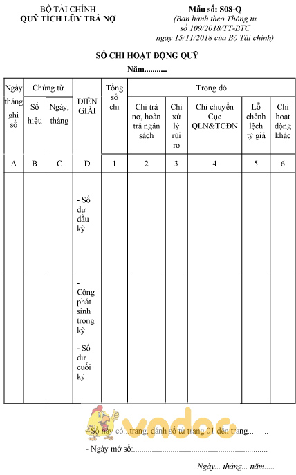 Mẫu số S08-Q: Sổ chi hoạt động quỹ