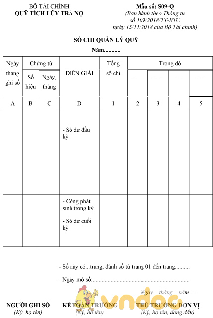 Mẫu số S09-Q: Sổ chi quản lý quỹ