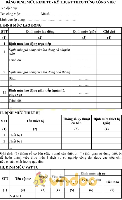 Mẫu bảng định mức kinh tế, kỹ thuật theo từng công việc