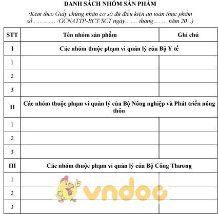 Mẫu danh sách nhóm sản phẩm