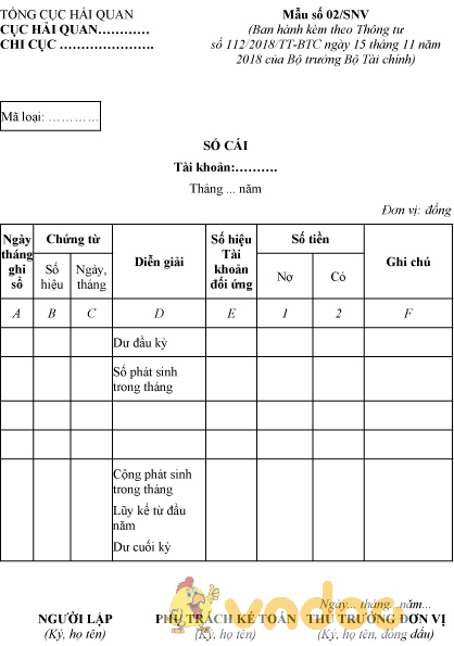 Mẫu số 02/SNV: Sổ cái