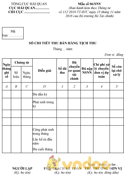 Mẫu số 06/SNV: Sổ chi tiết thu bán hàng tịch thu