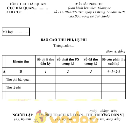 Mẫu số 09/BCTC: Báo cáo thu phí, lệ phí