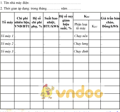 Mẫu bảng giá trần bản chào của nhà máy nhiệt điện