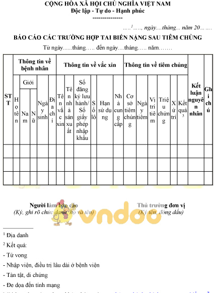 Mẫu báo cáo các trường hợp tai biến nặng sau tiêm chủng