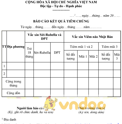 Mẫu báo cáo kết quả tiêm chủng