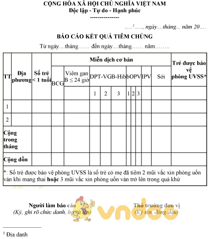 Mẫu báo cáo kết quả tiêm chủng trong tiêm chủng mở rộng