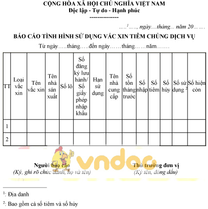 Mẫu báo cáo tình hình sử dụng vắc xin tiêm chủng dịch vụ