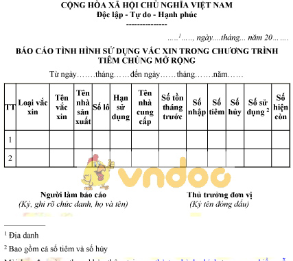 Mẫu báo cáo tình hình sử dụng vắc xin trong chương trình tiêm chủng mở rộng