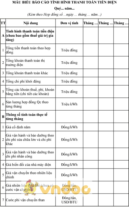 Mẫu biểu báo cáo tình hình thanh toán tiền điện