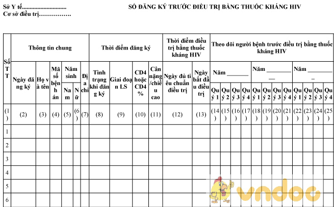 Mẫu sổ đăng ký trước điều trị bằng thuốc kháng HIV