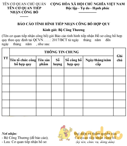 Mẫu báo cáo tình hình tiếp nhận công bố hợp quy