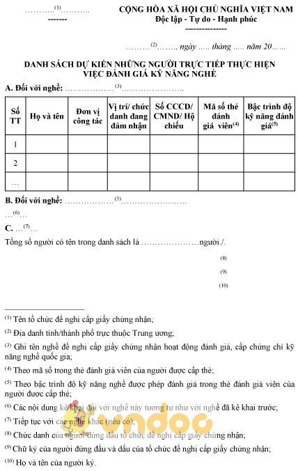 Mẫu danh sách dự kiến những người trực tiếp thực hiện việc đánh giá kỹ năng nghề