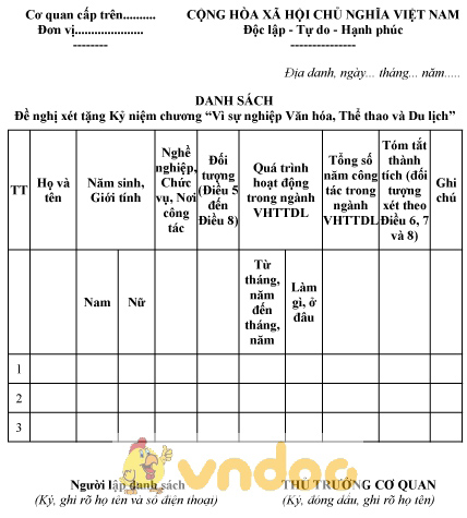 Mẫu danh sách đề nghị xét tặng kỷ niệm chương vì sự nghiệp văn hóa, thể thao và du lịch