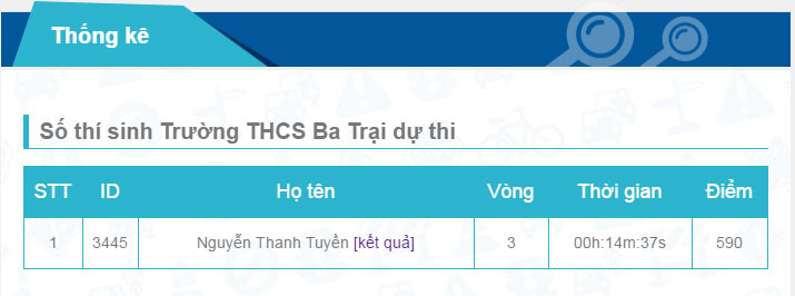 Hướng dẫn sử dụng website cuộc thi Vì an toàn giao thông thủ đô 2019