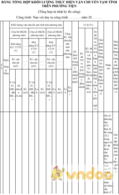 Mẫu bảng tổng hợp khối lượng thực hiện vận chuyển tạm tính trên phương tiện