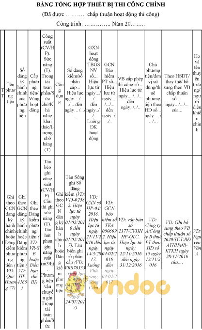 Mẫu bảng tổng hợp thiết bị thi công chính
