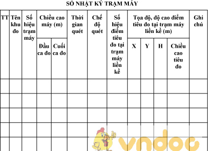 Mẫu sổ nhật ký trạm máy