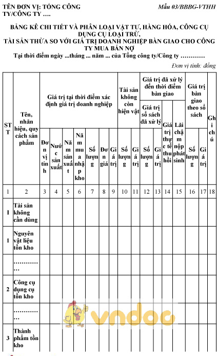 Mẫu bảng kê chi tiết và phân loại vật tư hàng hóa loại trừ, thừa so với giá trị doanh nghiệp bàn giao