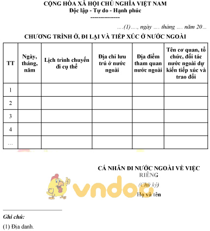 Mẫu chương trình ở, đi lại và tiếp xúc ở nước ngoài