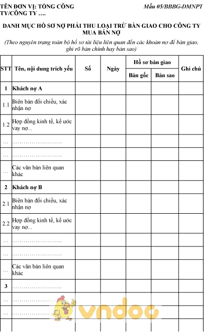 Mẫu danh sách hồ sơ nợ phải thu loại trừ bàn giao cho công ty mua bán nợ