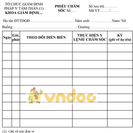 Mẫu phiếu chăm sóc về giám định pháp y tâm thần