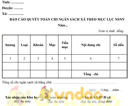 Mẫu báo cáo quyết toán chi ngân sách xã theo mục lục NSNN