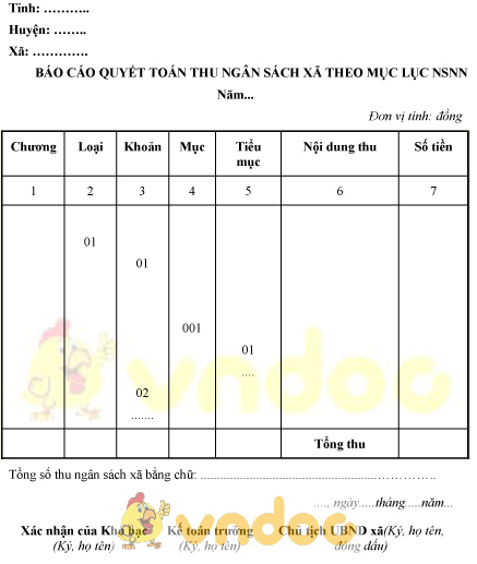 Mẫu báo cáo quyết toán thu ngân sách xã theo mục lục NSNN