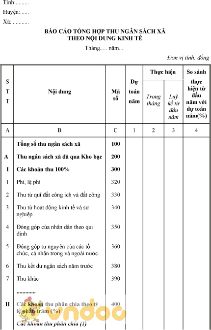 Mẫu báo cáo tổng hợp thu ngân sách xã theo nội dung kinh tế