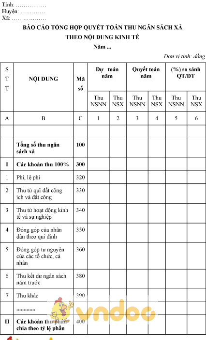 Mẫu báo cáo tổng hợp quyết toán thu ngân sách xã theo nội dung kinh tế