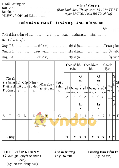 Mẫu biên bản kiểm kê tài sản hạ tầng đường bộ