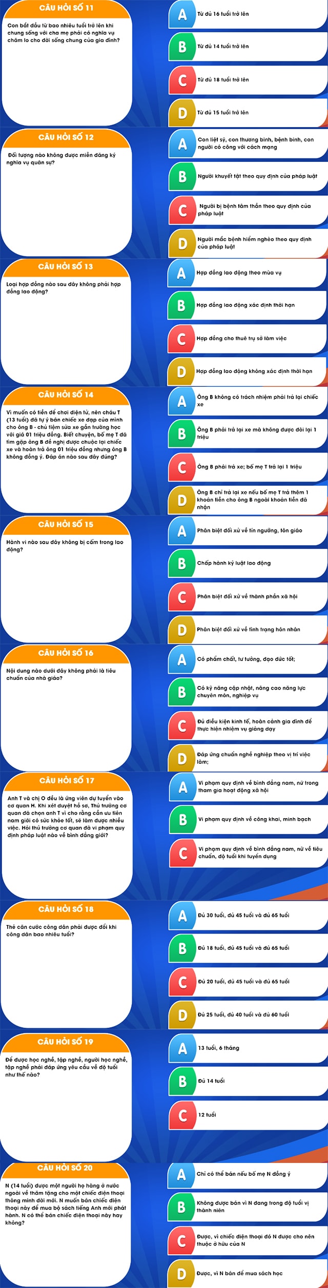 Thi pháp luật học đường 2019