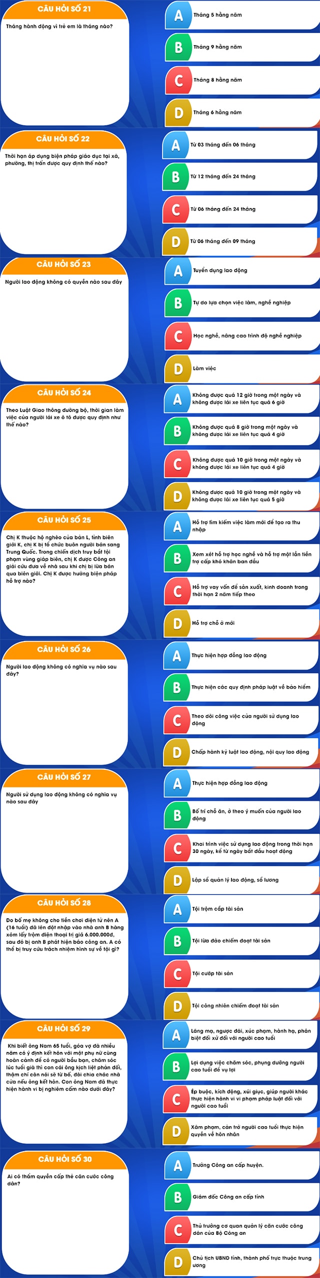 Thi pháp luật học đường 2019