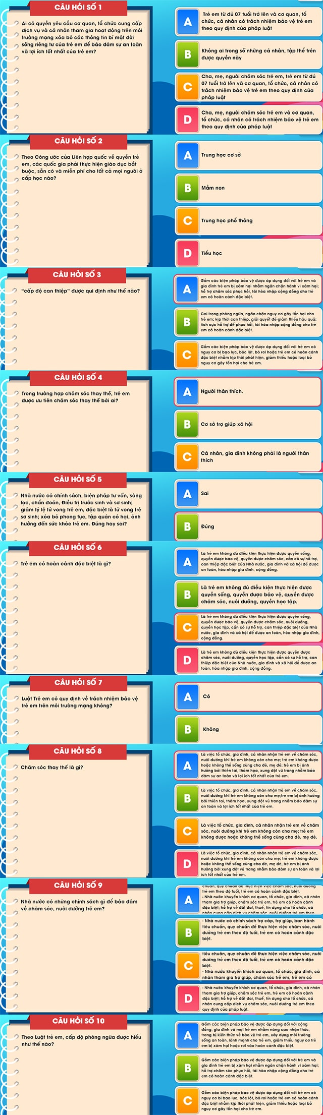 Đáp án thi tìm hiểu luật trẻ em trực tuyến vòng 2