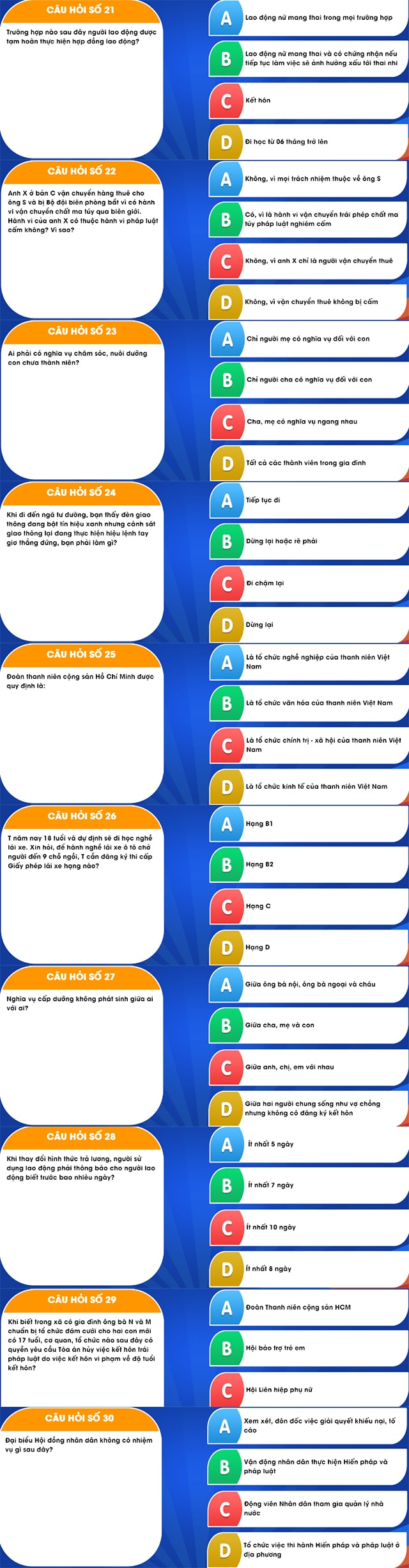 Đáp án pháp luật học đường vòng 3 bảng A