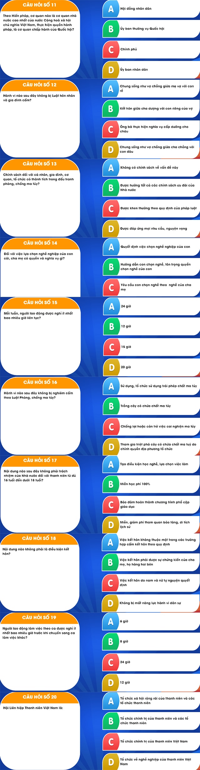 Đáp án pháp luật học đường vòng 3 bảng A