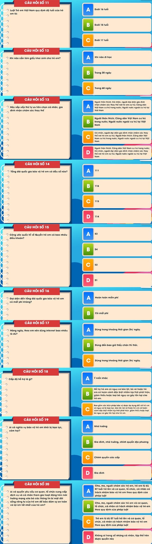 Đáp án Luật trẻ em trực tuyến vòng 2 2019